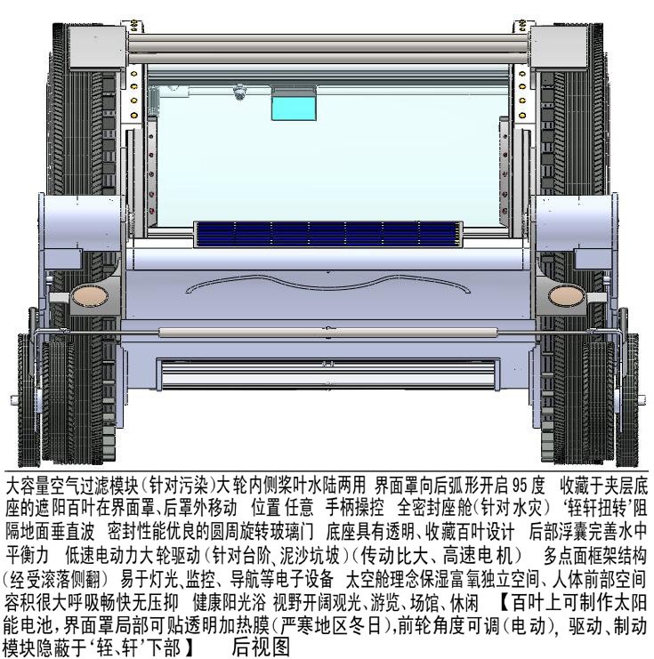 概念保健水陸電動車