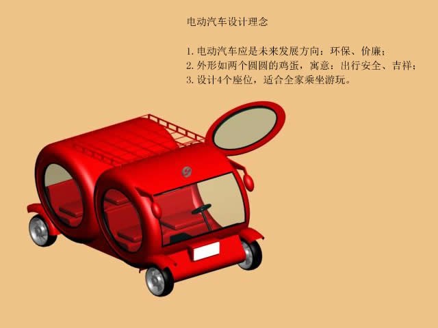 電動(dòng)汽車