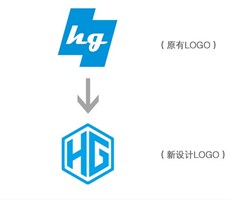 深圳恒工自动化科技品牌设计