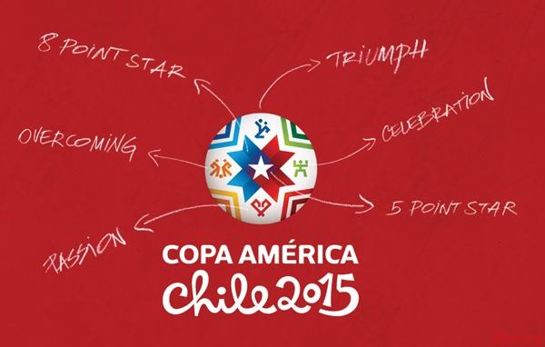 2015年智利美洲杯的官方会徽正式公布