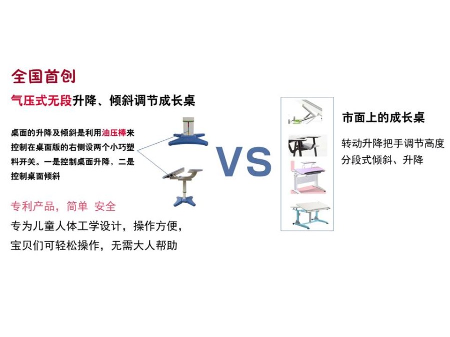 E博儿童成长桌椅