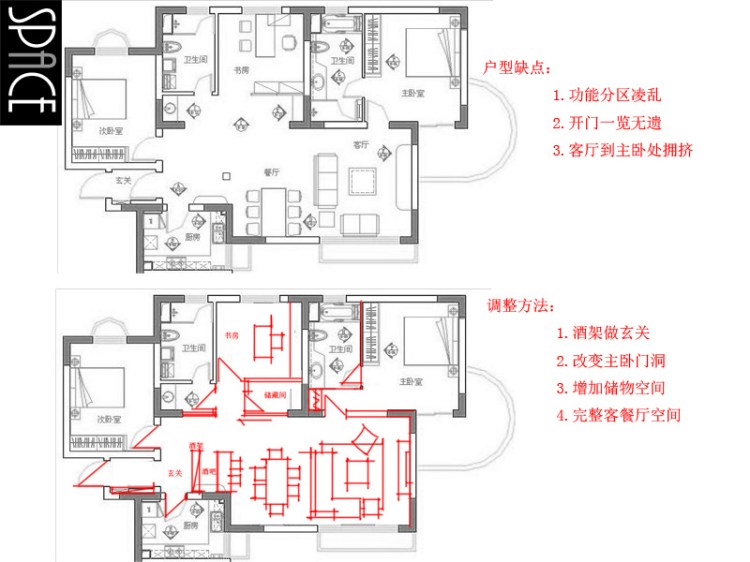 設(shè)計(jì)師劉賀東-功能布局｜空間劃分｜平面布置優(yōu)化