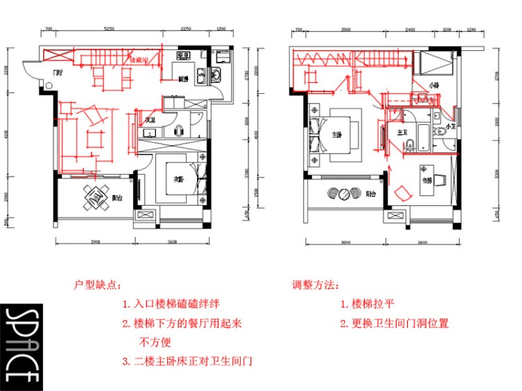 設(shè)計(jì)師劉賀東-功能布局｜空間劃分｜平面布置優(yōu)化