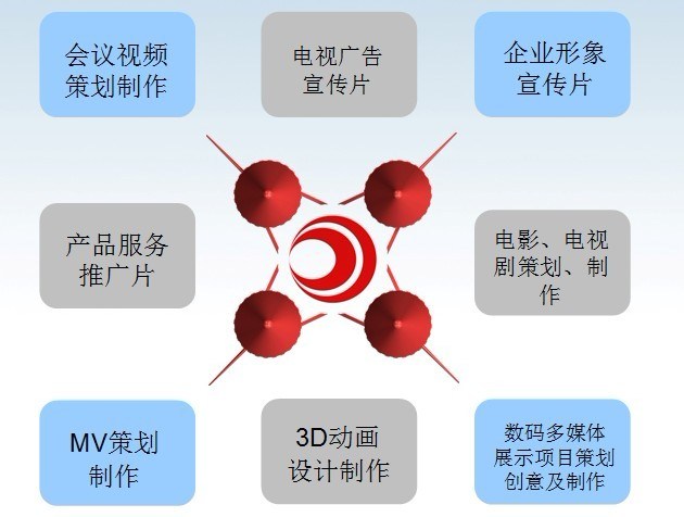 華工十周年宣傳片