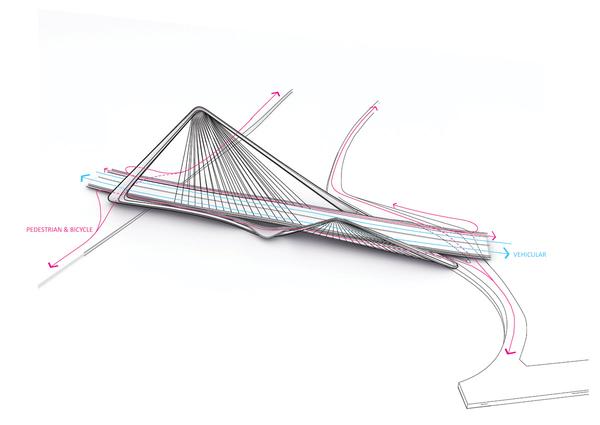 中国●珠海●无限循环桥建筑设计