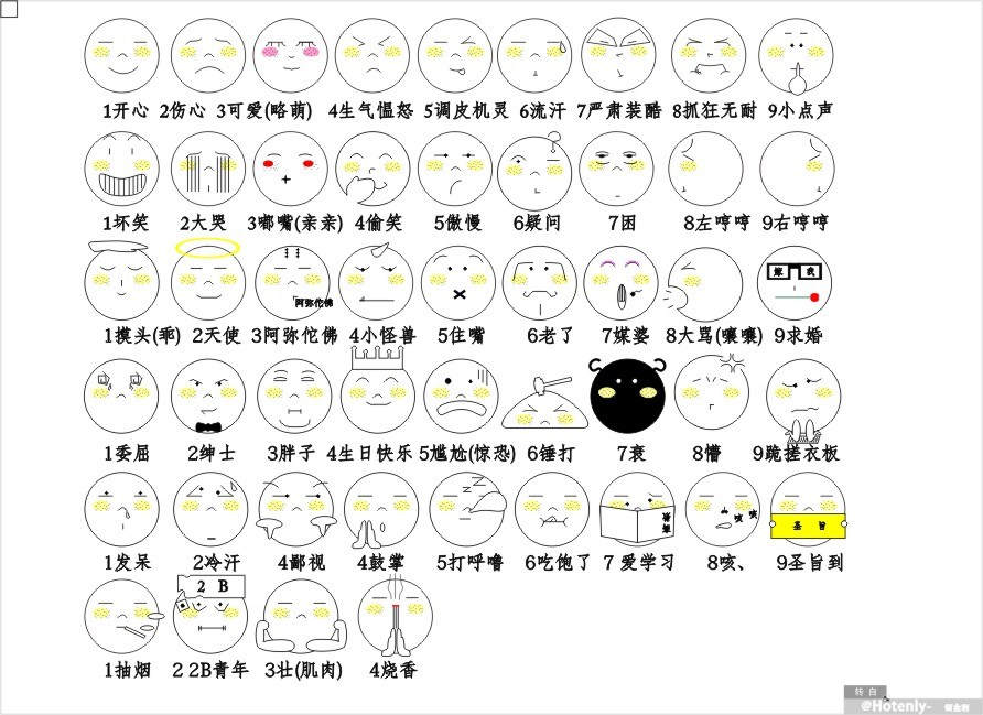 卡通表情 QQ表情 创意 扁平设计