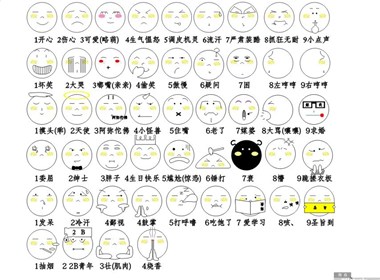 卡通表情 QQ表情 創意 扁平設計