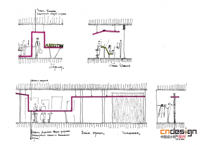 Markafoni.com 總部Habif Architecture