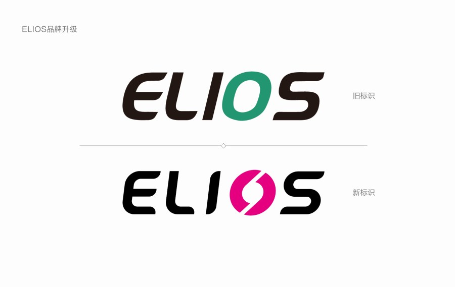 ELIOS 品牌升级 （ 意大利 ）