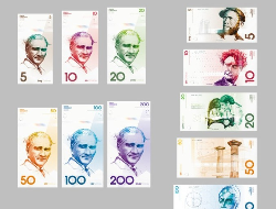 土耳其里拉货币设计
