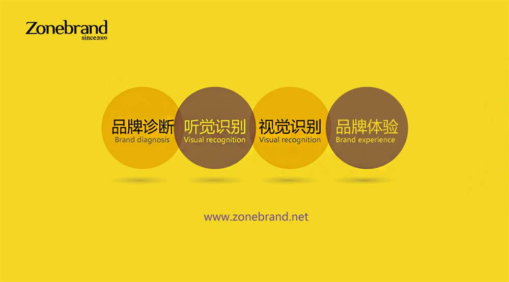 zonebrand設(shè)計機(jī)構(gòu)vi設(shè)計案例欣賞