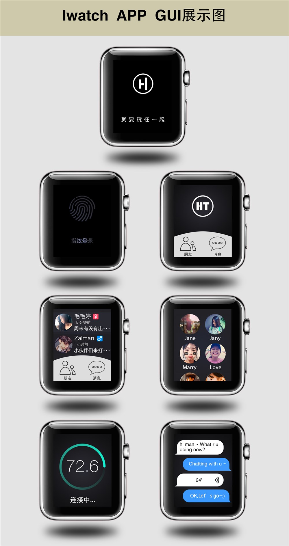 iwatch版本