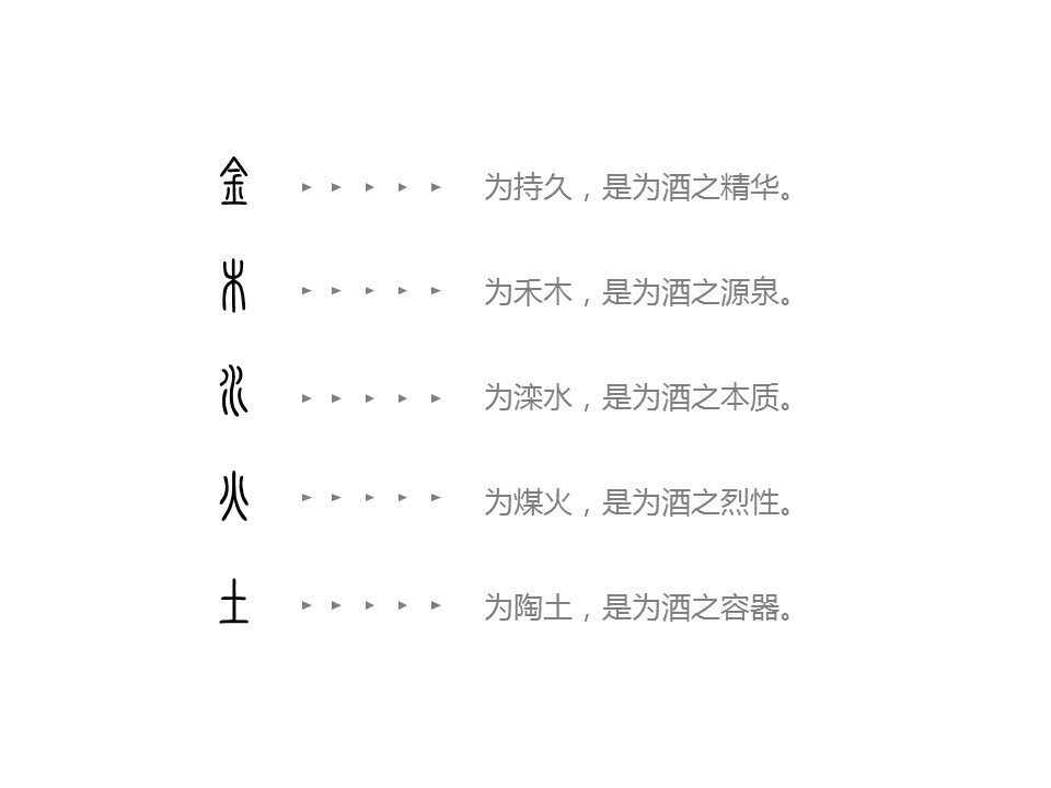 板城燒鍋酒整體形象設(shè)計(jì)