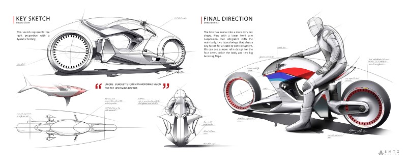 BMW i MOTORRAD. BETA R VISION