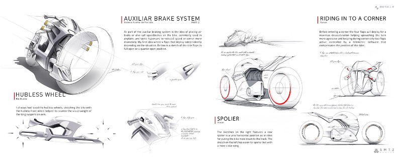 BMW i MOTORRAD. BETA R VISION