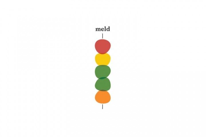 Meld健康食品品牌包裝設(shè)計(jì)