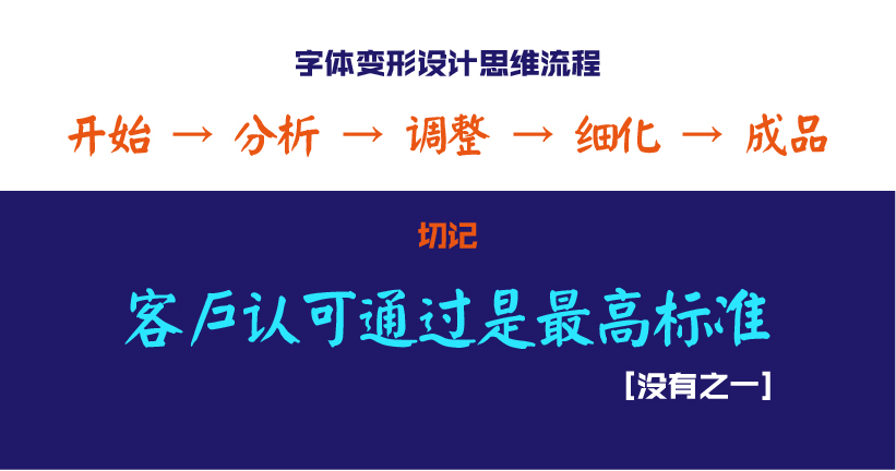 字体设计迷宫字块03