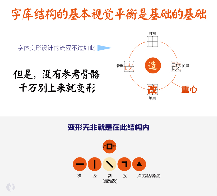 字體設(shè)計(jì)迷宮字塊03