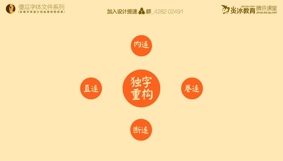 字體設(shè)計(jì)迷宮第五篇