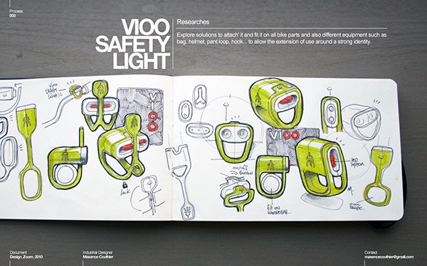 Vioo Classic——自行车灯