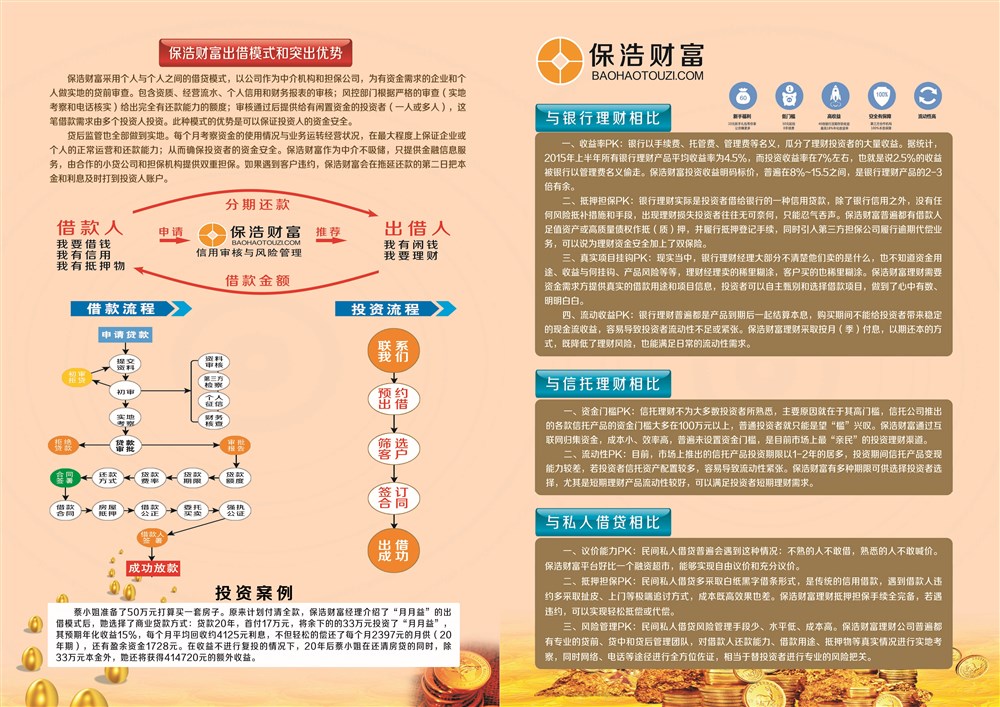 投资理财A3彩页设计模板