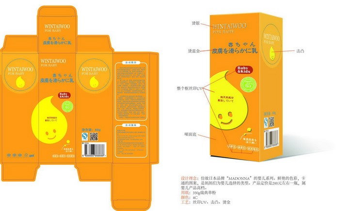 化妝品包裝系列