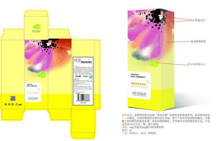 化妝品包裝系列