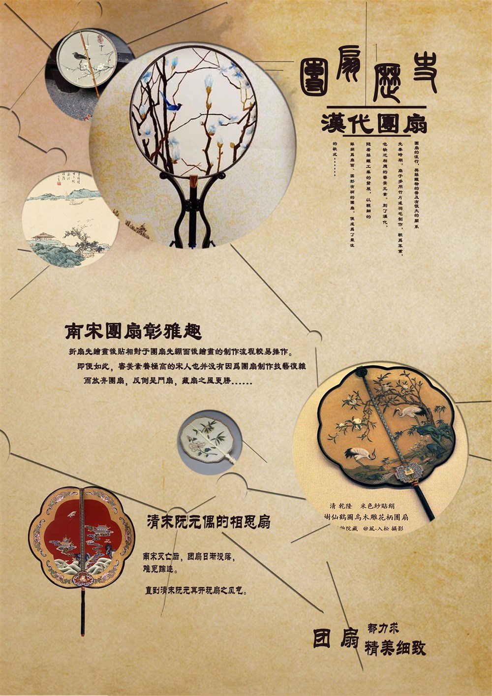版式设计