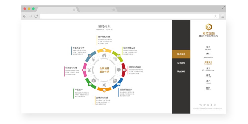 西安网页制作 格欣国际官网网页设计方案