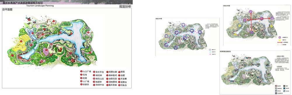 本科在校作业