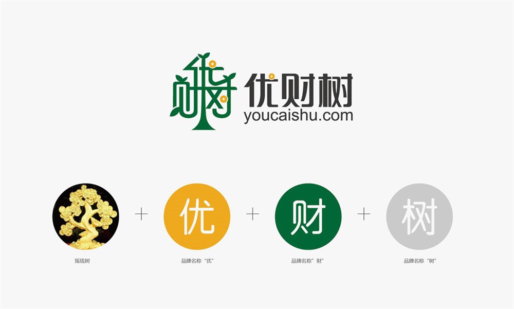 北京优财树投资管理有限公司品牌形象升级LOGO设计