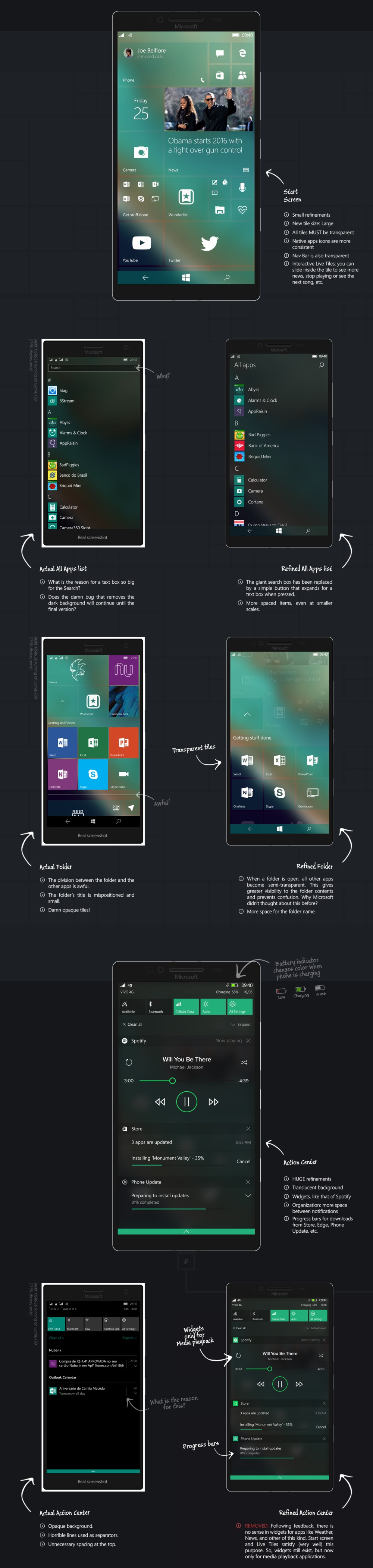 Windows 10 Mobile: Thinking about Details