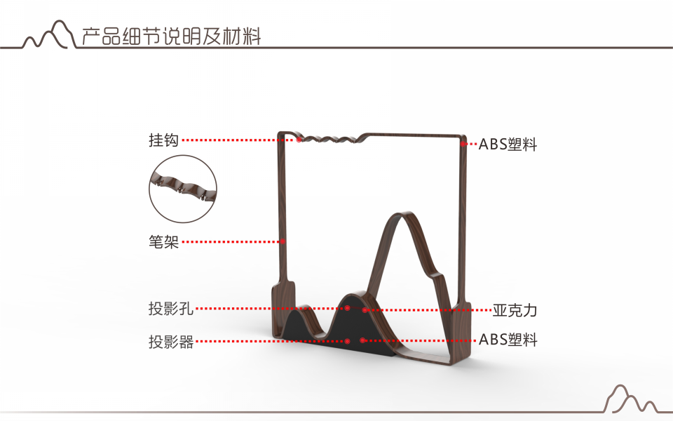 字影—互动式投影书写系统