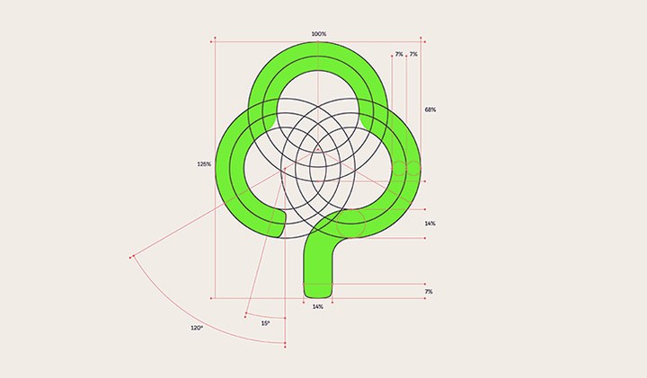 英國最大分類信息網(wǎng)站GumTree啟用新LOGO