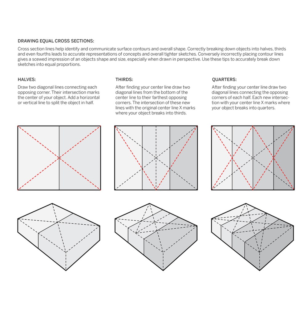 Sketch Tutorials