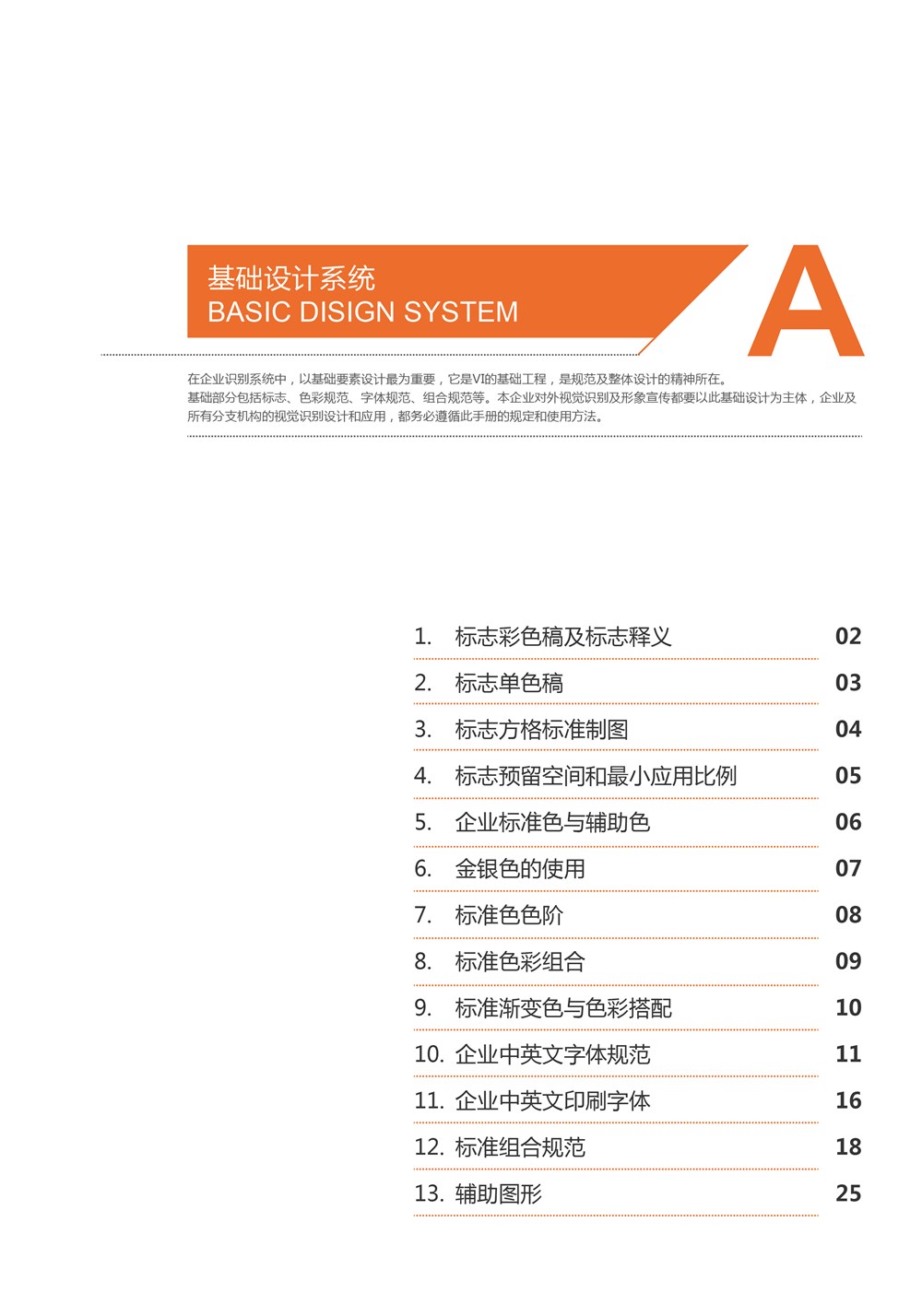 菜盤子vi設(shè)計