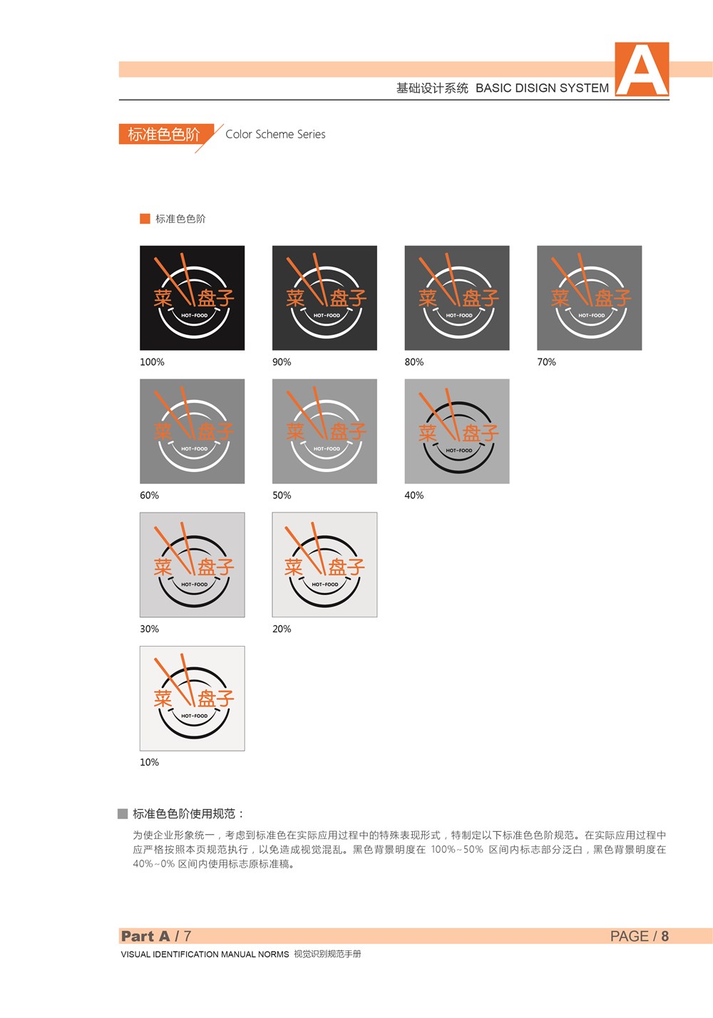 菜盤子vi設(shè)計