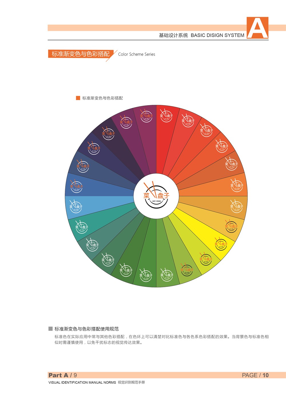 菜盤子vi設(shè)計