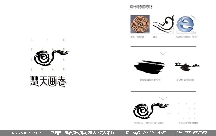 工藝品包裝設(shè)計|收藏品包裝設(shè)計|文化工藝品包裝設(shè)計|旅游地圖包裝設(shè)計