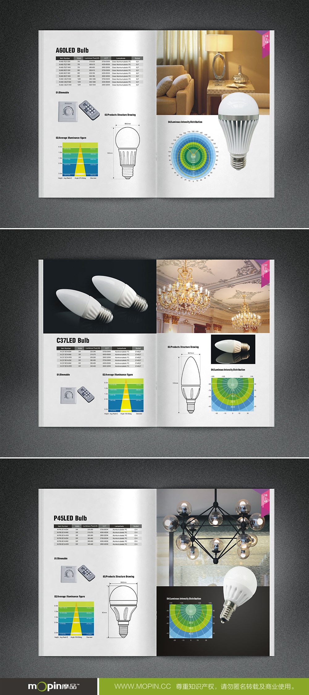 成都摩品广告设计MOPIN | 四川海金汇光电LED产品画册设计及产品拍摄