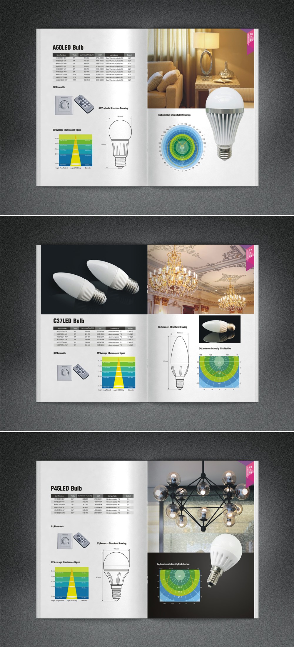 成都摩品广告设计MOPIN | 四川海金汇光电LED产品画册设计及产品拍摄