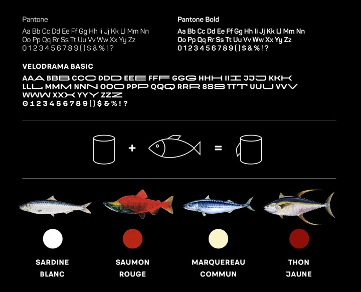 魚罐頭品牌和包裝設(shè)計(jì)