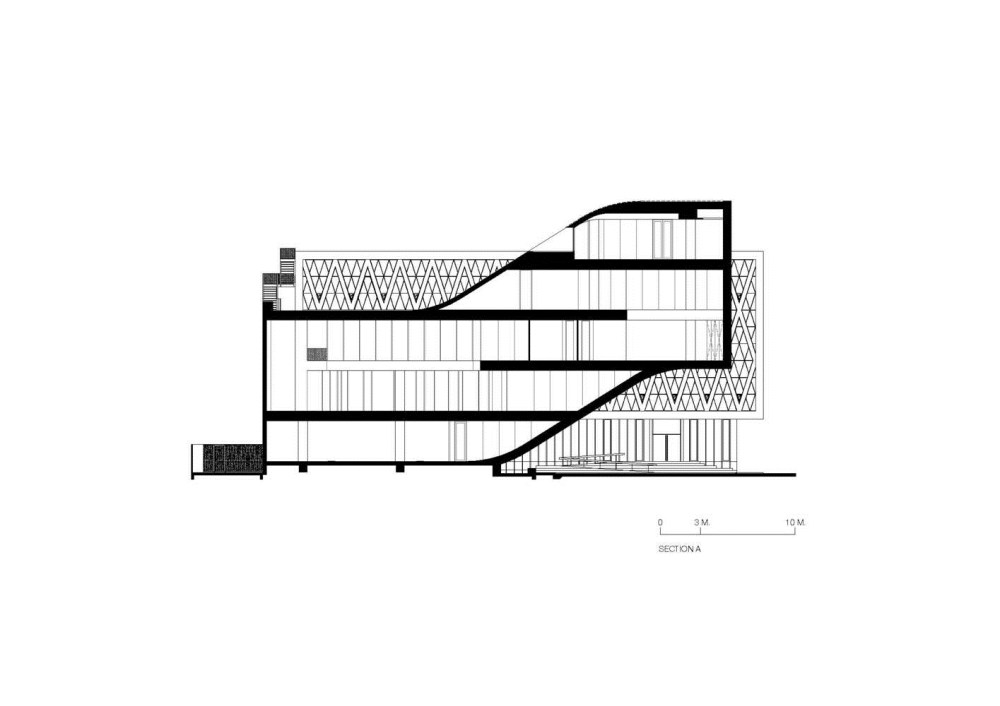 泰國(guó)Saengthai橡膠公司總部