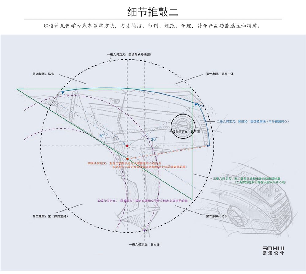 一把年销20万台的电动扳手设计全过程