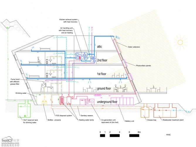 斯洛伐克高塔特拉山區(qū)休閑住宅-Atelier 8000建筑設(shè)計公司