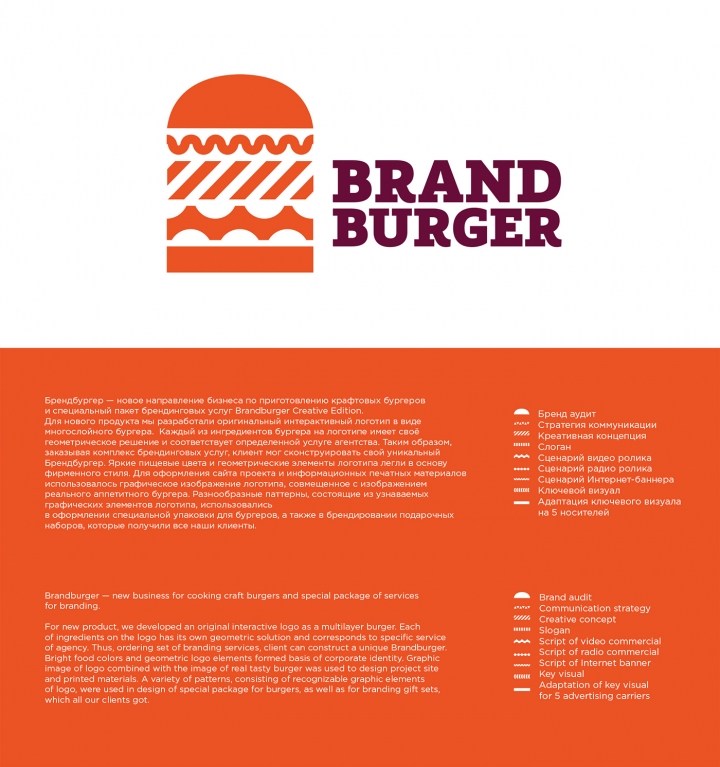 汉堡店品牌视觉包装设计