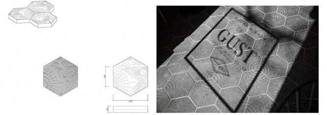 馬德里橘子樹下的美味 - GUST風味餐廳