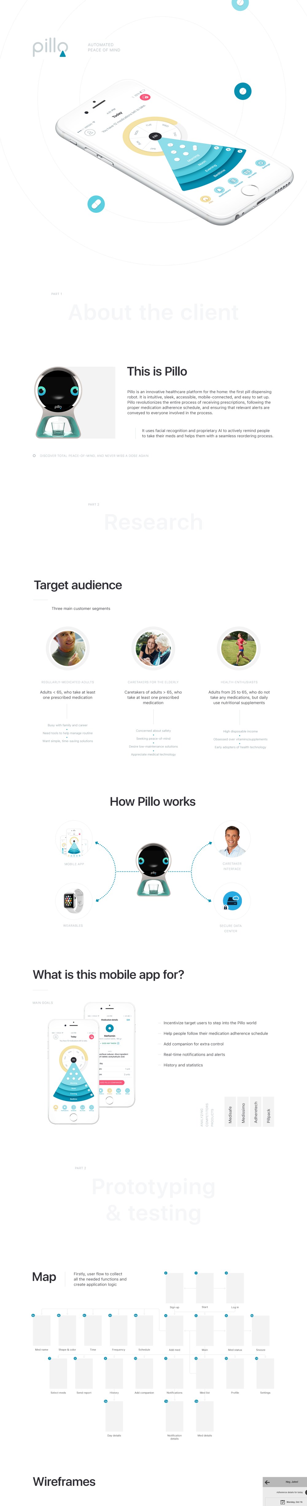 Pillo Healthcare App for Medicare Robot