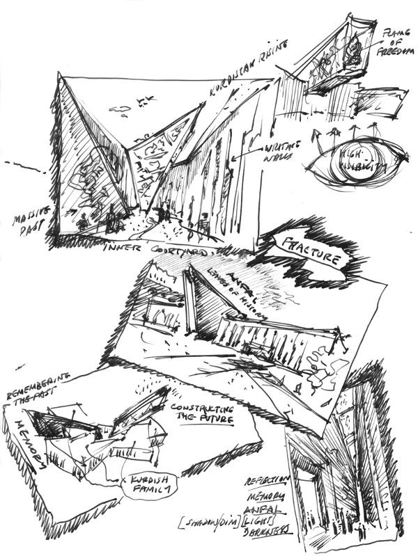 伊拉克，阿爾及爾，庫(kù)爾德斯坦博物館  丹尼爾李伯斯金建筑事務(wù)所