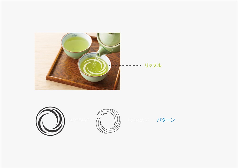 【時日茶飲】CIS 視覺設計